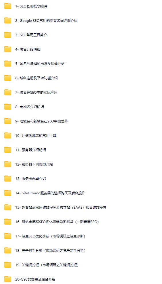 图片[1]-Google SEO零基础入门到精通实战密码全系列课程（往年原创课程.非成人用品）免费提供保姆式辅导！-顾问网