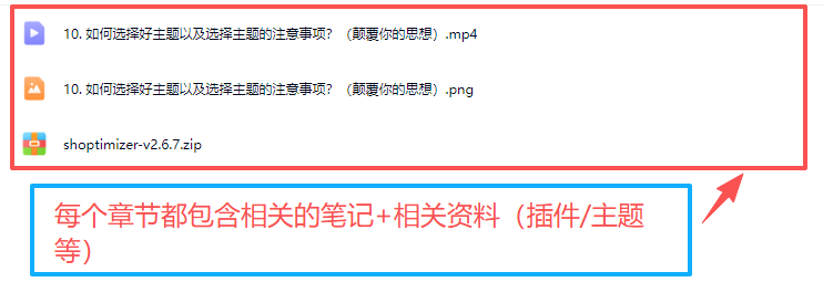 图片[4]-我是如何搭建起一个高端的成人用品外贸网站商城的？（九年跨境大佬亲授.原创）免费提供保姆式辅导！-顾问网