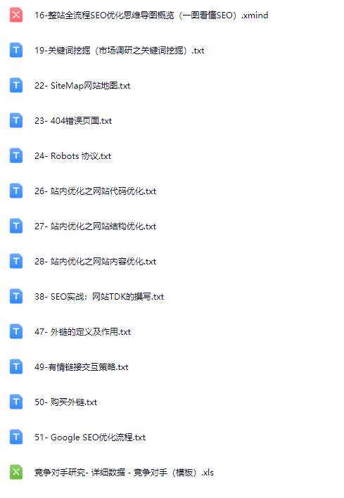图片[5]-Google SEO零基础入门到精通实战密码全系列课程（往年原创课程.非成人用品）免费提供保姆式辅导！-顾问网